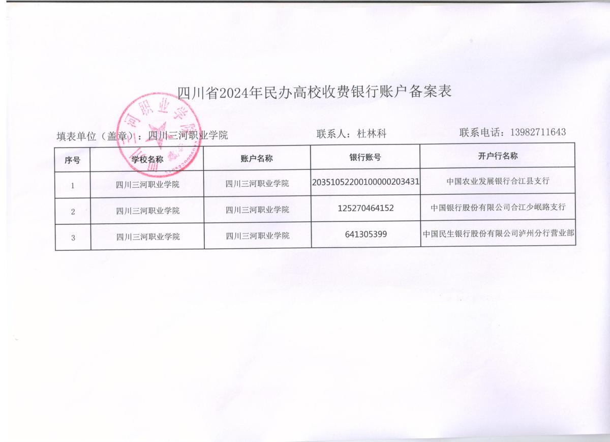 裁剪旋转